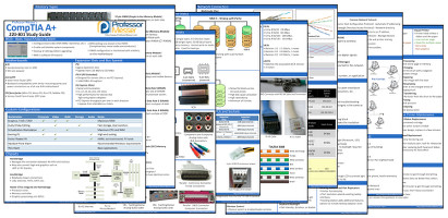 Professor Messer's CompTIA A+ 220-801 Course Notes