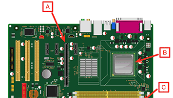 Professor Messer's CompTIA A+ 220-901 Pop Quiz Collection