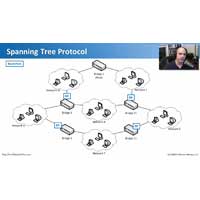 CompTIA Network+ N10-004: 3.3 – Advanced Switching Technologies