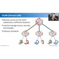 CompTIA Network+ N10-004: 2.7 – Logical Network Topologies