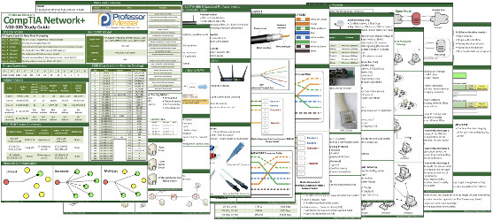 Professor Messer's Downloadable CompTIA Network+ N10-005 Course Notes