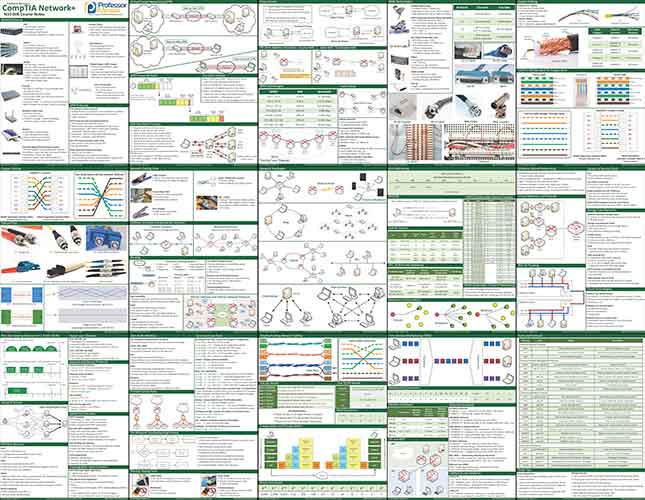 computer-networking-notes-pdf