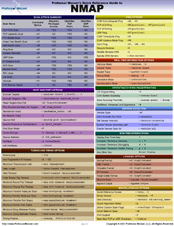 nmap reference guide