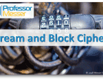 Stream and Block Ciphers – CompTIA Security+ SY0-501 – 6.1 Stream and Block Ciphers – CompTIA Security+ SY0-501 – 6.1