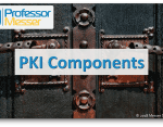 PKI Components – CompTIA Security+ SY0-501 – 6.4 PKI Components – CompTIA Security+ SY0-501 – 6.4