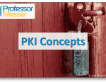 PKI Concepts – CompTIA Security+ SY0-501 – 6.4 PKI Concepts – CompTIA Security+ SY0-501 – 6.4