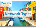 Network Types – CompTIA A+ 220-1001 – 2.7 Network Types – CompTIA A+ 220-1001 – 2.7