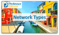 Network Types video title slide