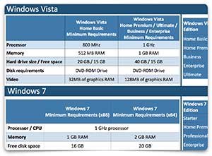 Professor Messer's CompTIA A+ 220-901 Course Notes