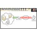 Microsoft 70-680: 6.4 – Remote Connections – Part 1 Microsoft 70-680: 6.4 – Remote Connections – Part 1