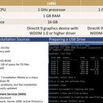 Professor Messer's Microsoft 70-680 Course Notes