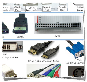 Professor Messer's CompTIA A+ 220-801 Course Notes