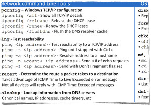 Professor Messer's CompTIA A+ 220-802 Course Notes