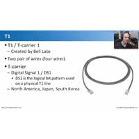 CompTIA Network+ N10-004: 2.5 – Circuit Switched WAN Technologies CompTIA Network+ N10-004: 2.5 – Circuit Switched WAN Technologies