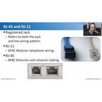 CompTIA Network+ N10-004: 2.2 – Common Connector Types CompTIA Network+ N10-004: 2.2 – Common Connector Types