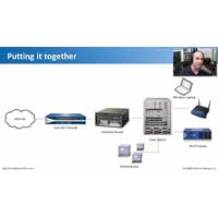 CompTIA Network+ N10-004: 3.1 – Common Network Devices CompTIA Network+ N10-004: 3.1 – Common Network Devices