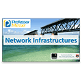 Network Infrastructures – CompTIA Network+ N10-006 – 1.7 Network Infrastructures – CompTIA Network+ N10-006 – 1.7
