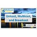Unicast, Multicast, and Broadcast – CompTIA Network+ N10-006 – 1.8 Unicast, Multicast, and Broadcast – CompTIA Network+ N10-006 – 1.8