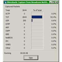 How to Trace an Nmap Scan How to Trace an Nmap Scan