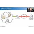 CompTIA Network+ N10-004: 6.1 – Security Devices CompTIA Network+ N10-004: 6.1 – Security Devices