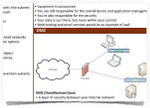 Professor Messer's CompTIA SY0-301 Security+ Study Guide