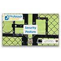 Security Posture – CompTIA Security+ SY0-401: 3.6 Security Posture – CompTIA Security+ SY0-401: 3.6