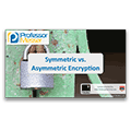 Symmetric vs. Asymmetric Encryption – CompTIA Security+ SY0-401: 6.1 Symmetric vs. Asymmetric Encryption – CompTIA Security+ SY0-401: 6.1