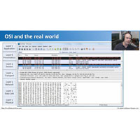 CompTIA Network+ N10-004: 4.1 – The OSI Model CompTIA Network+ N10-004: 4.1 – The OSI Model