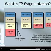 Video Tutorial: Understanding IP Fragmentation Video Tutorial: Understanding IP Fragmentation