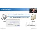 CompTIA Network+ N10-004: 6.4 – User Authentication CompTIA Network+ N10-004: 6.4 – User Authentication
