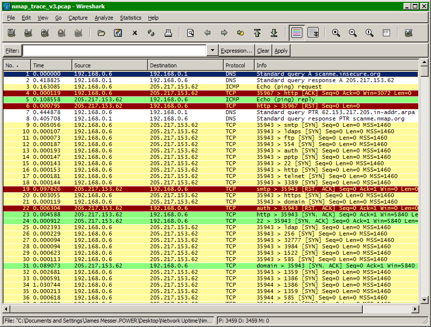 The Details in an Nmap Protocol Decode - Messer IT Certification Training Courses