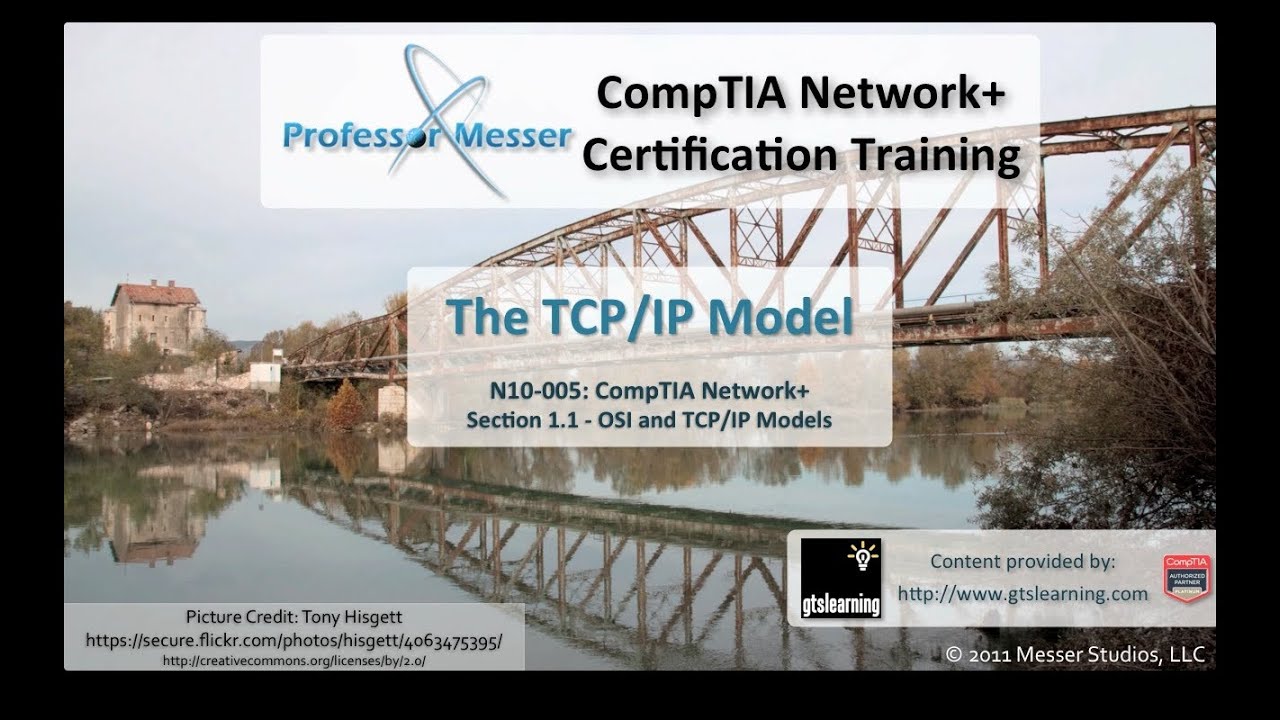 CompTIA Network+ N10-005: 1.1 - The TCP/IP Model - Professor Messer IT ...